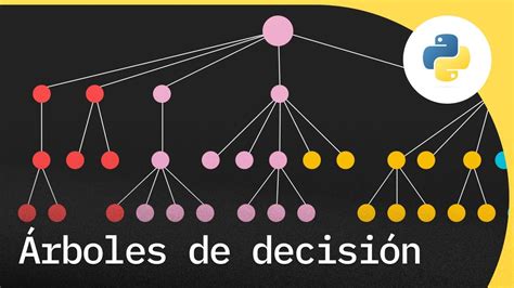 Árboles de Decisión en Python Machine Learning YouTube