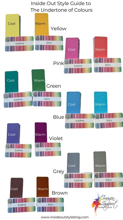 The Intricacies Of Colour Overtone And Undertone A Guide To Understanding And Application