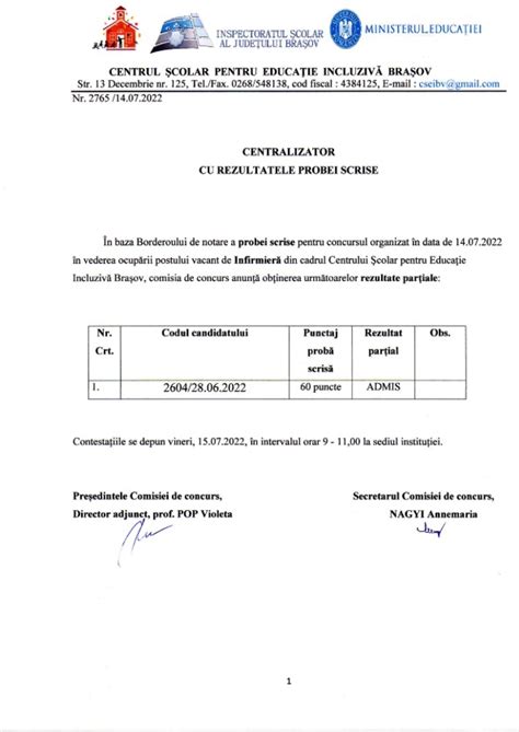 Centrul Scolar De Educatie Incluziva Brasov Rezultate Proba Scrisa