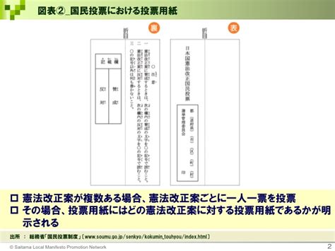 憲法改正の是非を問う「国民投票」通常の選挙とはルールが全く違います！憲法記念日に知っておきたい10個のまとめ ｜ 日本最大の選挙・政治情報