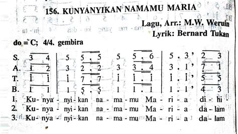 Kunyanyikan NamaMu Maria Lagu Maria Populer Di Flores Lagu Misa