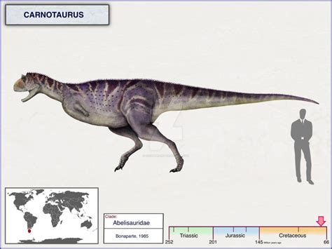 Carnotaurus by cisiopurple | Prehistoric animals, Extinct animals ...