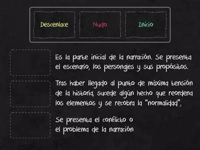 Estructura Narrativa Recursos Did Cticos