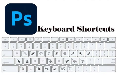 Most Useful Adobe Photoshop Keyboard Shortcuts