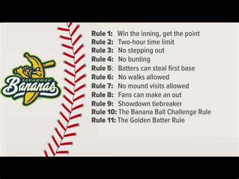 Banana Ball Rules Explained Youtube