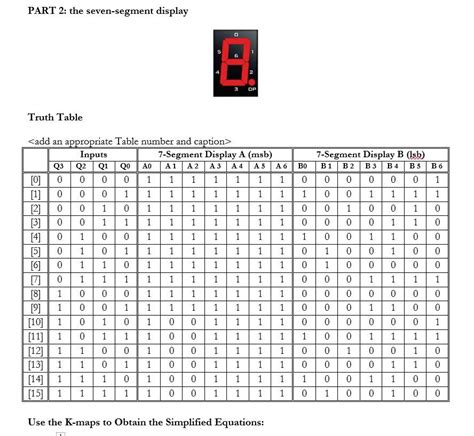 Solved Part The Seven Segment Display Dp Truth Chegg