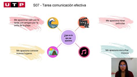 Arriba 60 Imagen Comunicación Efectiva Mapa Mental Abzlocalmx