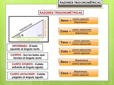 Taller De Propiedades De Las Razones Trigonométricas 2 Calameo Downloader