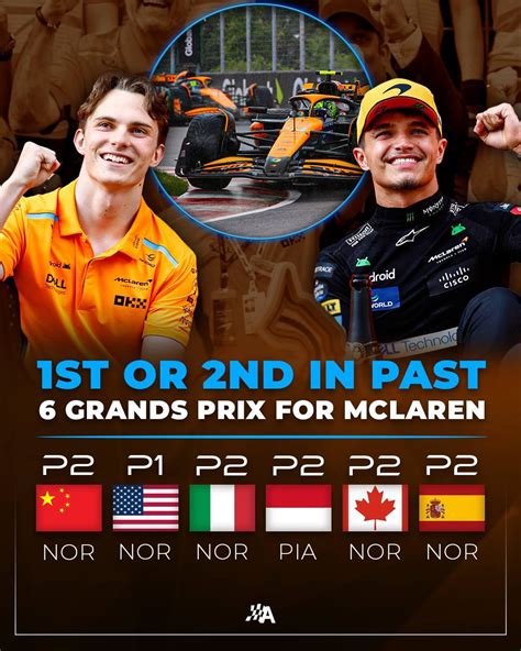 McLaren is the only team to have finished either 1st or 2nd in the past ...