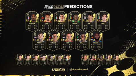 Fifa23 生日迪萨西sbc作业，生日兑换上线，生日碎片追踪，最新球员泄露，totw22预测 Gameornothing