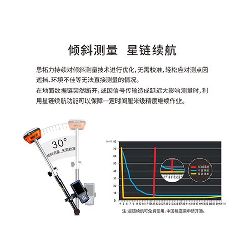 思拓力s3a智能型rtk 南方仪器gps、rtk、gnss、全站仪、经纬仪、水准仪、测量仪器销售及维修检定 广东南方测绘仪器网