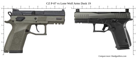 Cz P Vs Lone Wolf Arms Dusk Size Comparison Handgun Hero