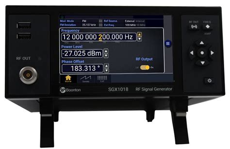 Boonton Sgx Rf Signal Generators