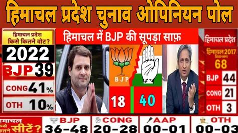 Himachal Pradesh Exit Poll 2022himachal Pradesh Assembly Opinion Pollhimachal Chunav Result