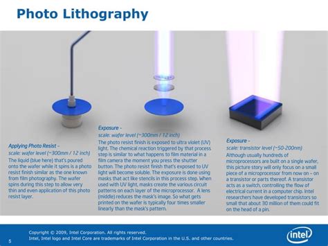 From Sand To Siliconmaking Of A Chip Ppt