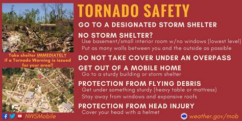 Severe Weather Awareness Tornado Safety