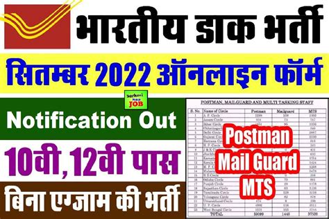 India Post Recruitment 2022 Notification Released For Skilled Artisans