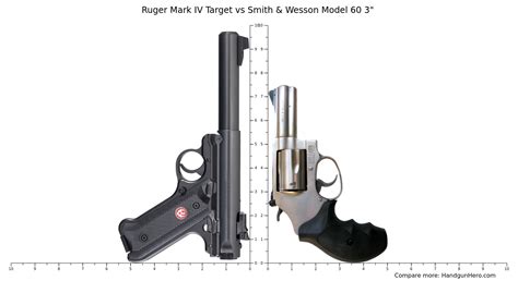 Ruger Mark IV Target Vs Smith Wesson Model 60 3 Size Comparison