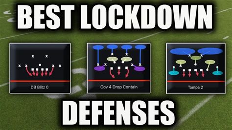 Top Three Most Dominant Defenses To Use In Madden 23 Best Madden 23