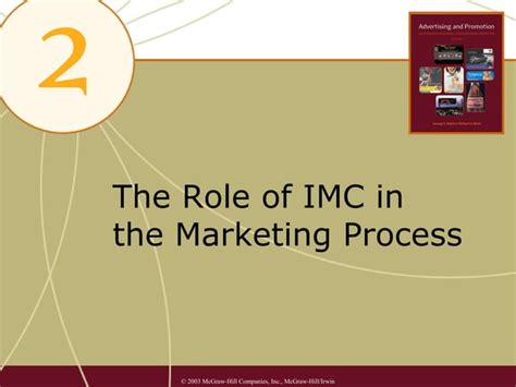 The Role Of Imc In The Marketing Process Ppt