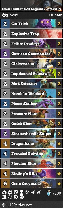 Even Hunter Legend Ottershs Hearthstone Wild Decks