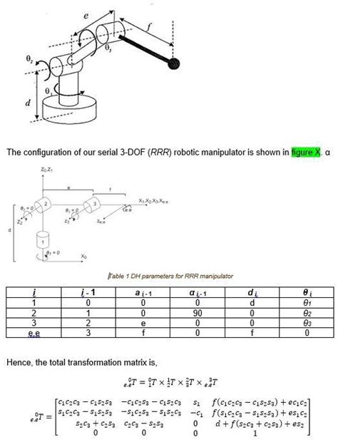 Solve The Inverse Kinematics For This 3 Dof Articulated Arm The