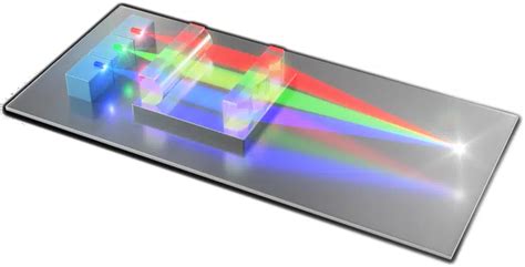 Trilite Partners With Ams Osram On Rgb Diodes For Ar Displays