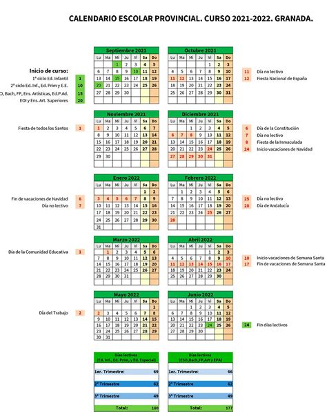 Calendario Escolar Sevilla Setting Imagesee