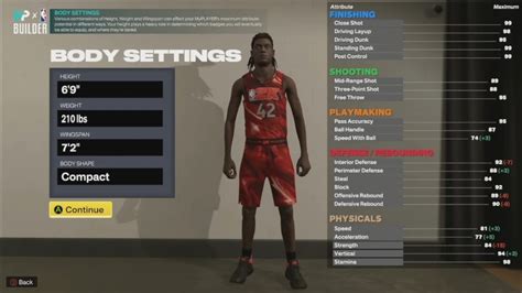 Nba 2k23 The Best Power Forward Builds