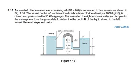 Solved 1 16 An Inverted U Tube Manometer Containing Oil SG Chegg