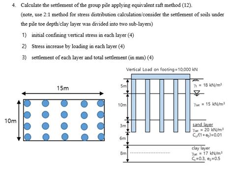 Solved Calculate The Settlement Of The Group Pile Applying