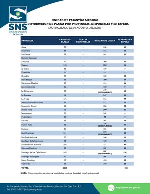 Carta Modelo Pasantia Santo Domingo D De Julio A