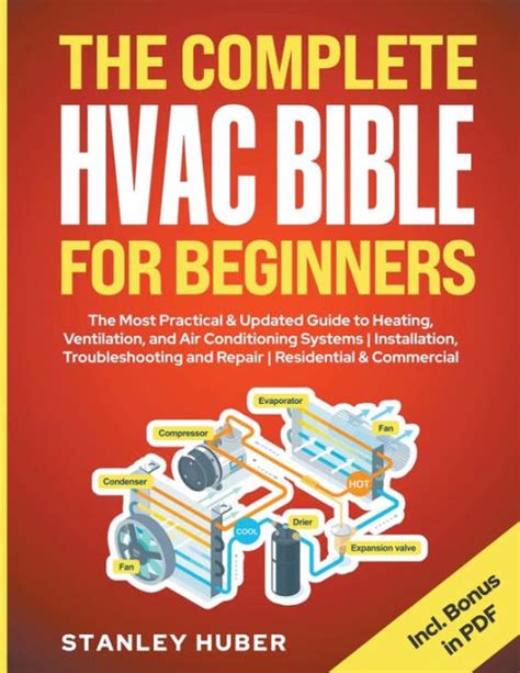 The Complete HVAC BIBLE For Beginners The Most Practical Updated