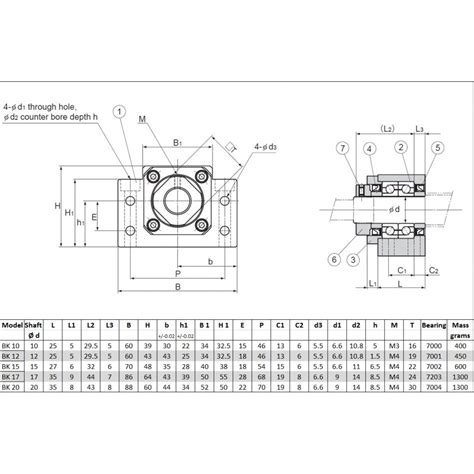 BK10 Fixed Ballscrew Support Units C3 Quality DamenCNC B V