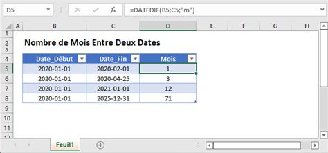 Ntroduire 104 imagen formule excel différence entre deux dates fr