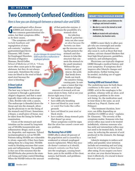 Two Commonly Confused Conditions What You Should Know Gerd Occurs When