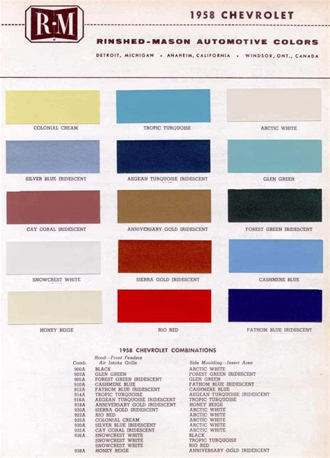 1950 To 1959 Gm Paint Codes And Color Charts