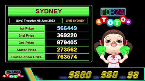 LIVE DRAW SDY LIVE DRAW SYDNEY HARI INI KAMIS 08 JUNI 2023 LIVE DRAW