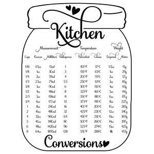 Silhouette Design Store Product ID Cooking Conversions Cooking