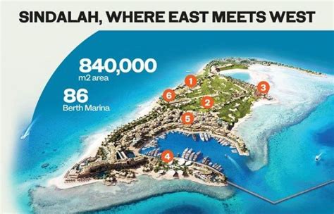 Could Neoms Sindalah Island Be The Premiere Luxury Destination Of