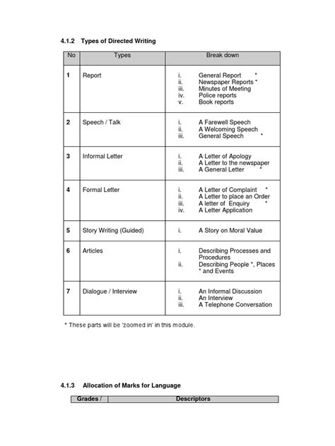 Directed Writing Pdf Vocabulary Punctuation