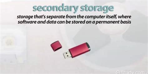 secondary storage devices laser technology overview