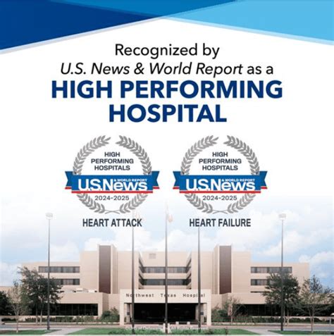 Northwest Texas Healthcare System named a 2024-2025 Best Hospital by U ...