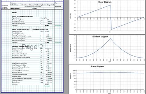 Padstone Design Spreadsheet Civilweb Spreadsheets