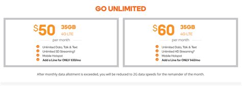 Boost Mobile Plan Changes Include A New 35GB High Speed Data Cap On Go