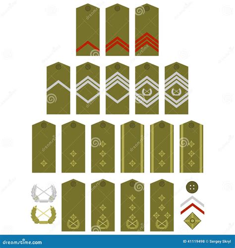 Ground Forces In Serbia Stock Vector - Image: 41119498