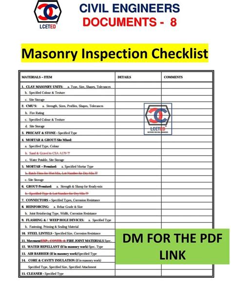 Checklist For Brick Masonry Wall Construction Masonry Wall Sand And