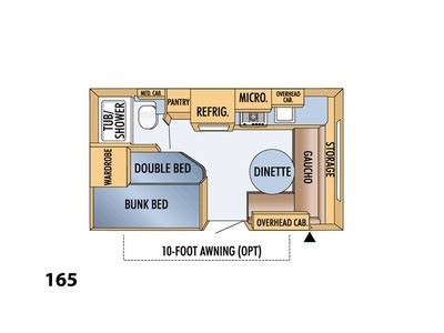 Jayco Jay Feather Sport Rvs For Sale