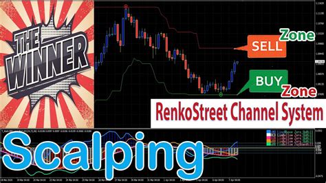 Best Renko Street Trend Channel Indicator And System Attach With MT4