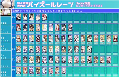 Azur Lane Gear Tier List 2024 Kalie Marilin